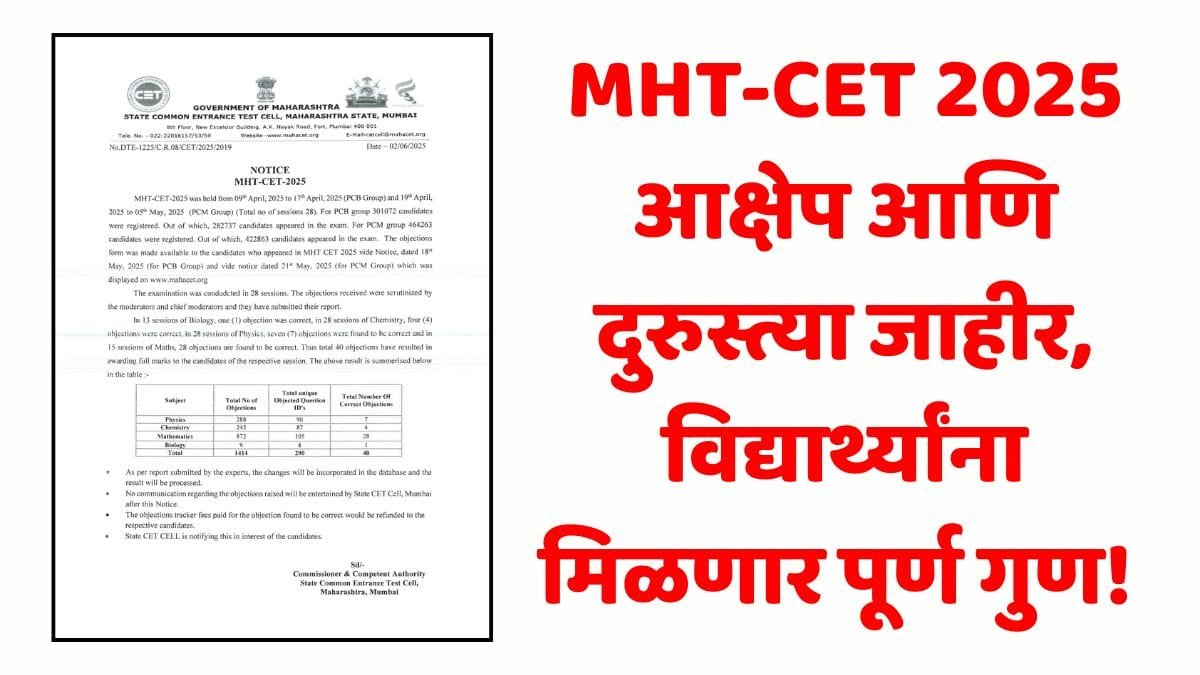 MHT CET Objection Clarification Notice 2025