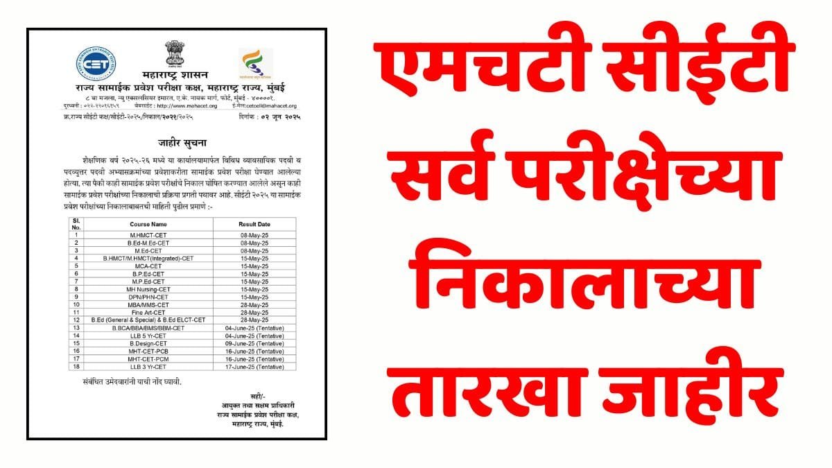 MHT CET PCM PCB Result Date Declared