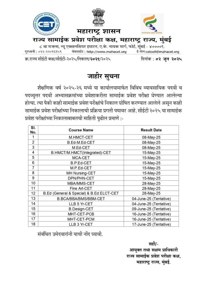 MHT CET PCM PCB Result Date Declared