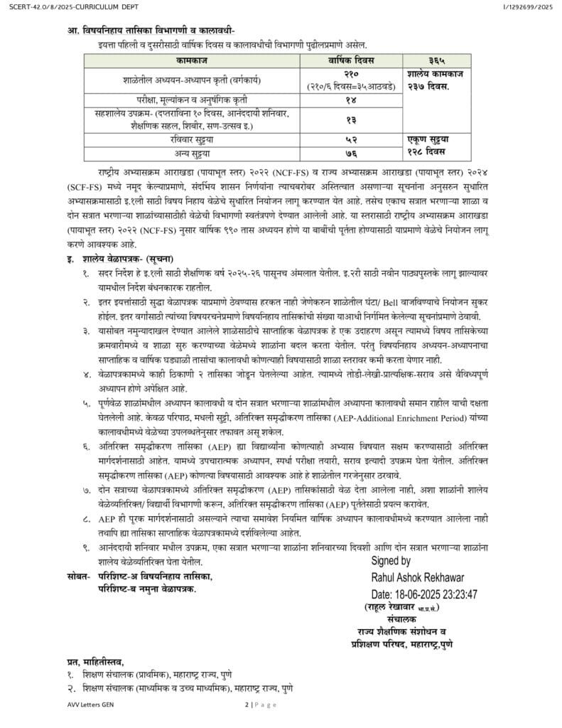 Maharashtra Class1 New Timetable