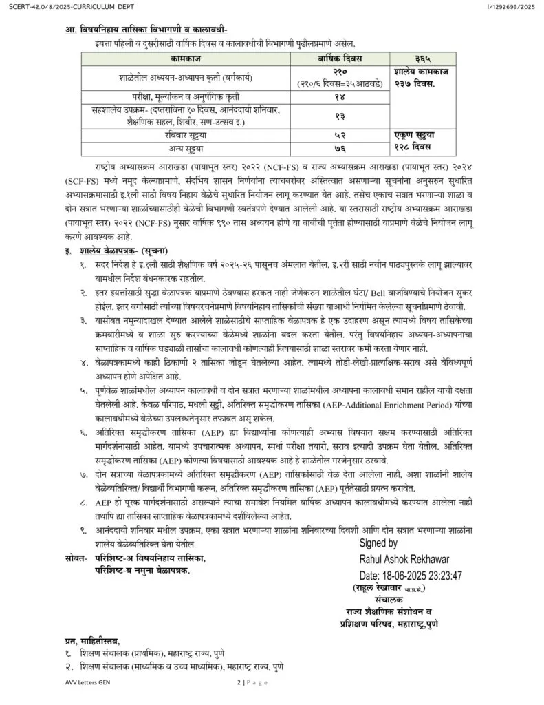 Maharashtra Class1 New Timetable