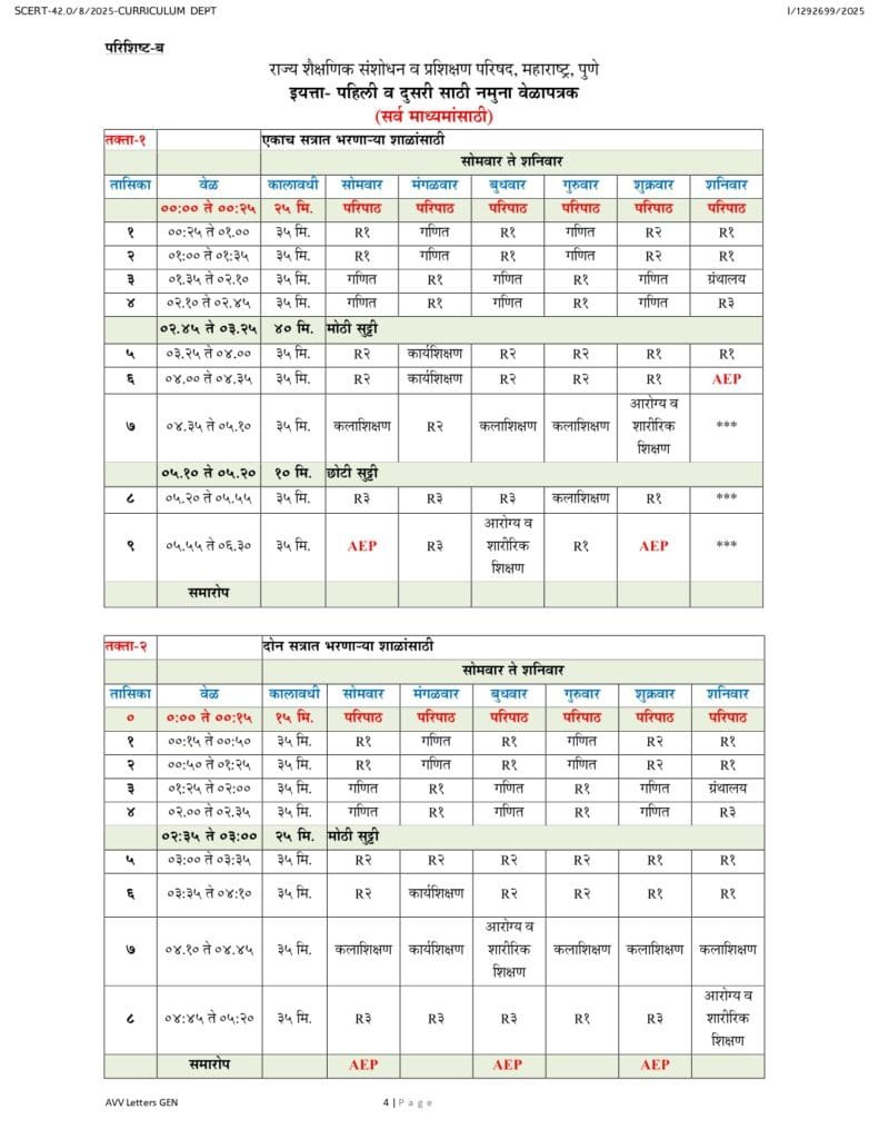 Maharashtra Class1 New Timetable