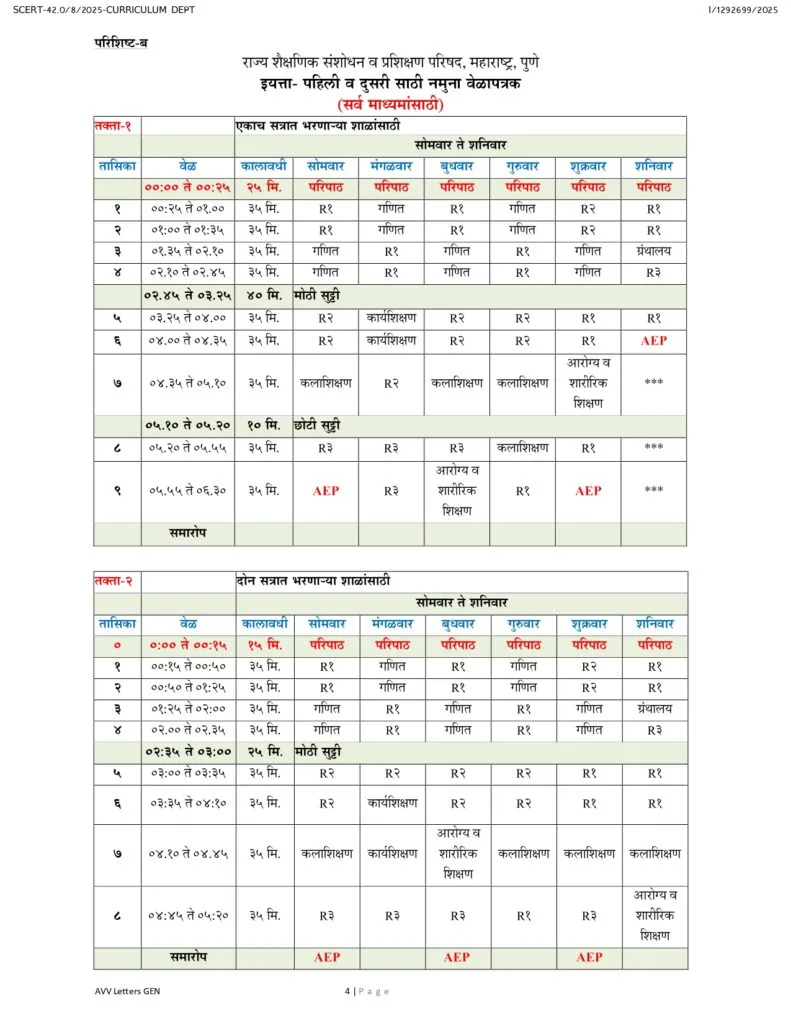 Maharashtra Class1 New Timetable