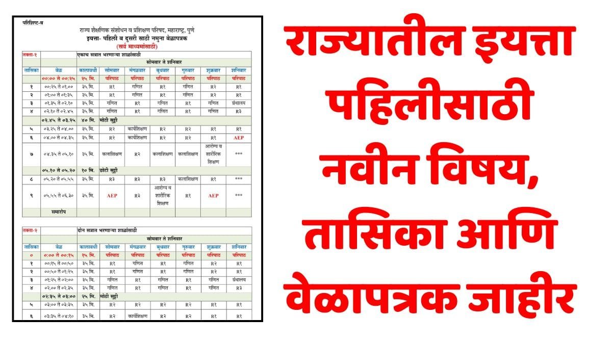 Maharashtra Class1 New Timetable
