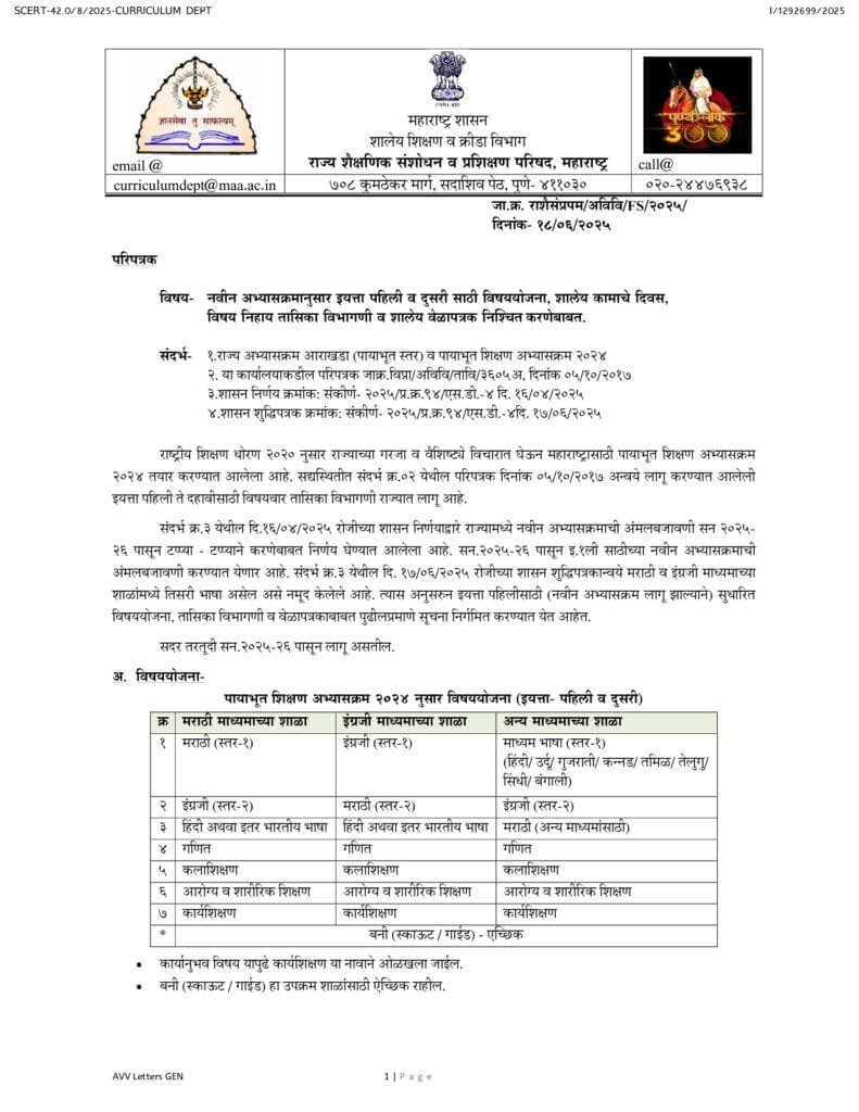 Maharashtra Class1 New Timetable