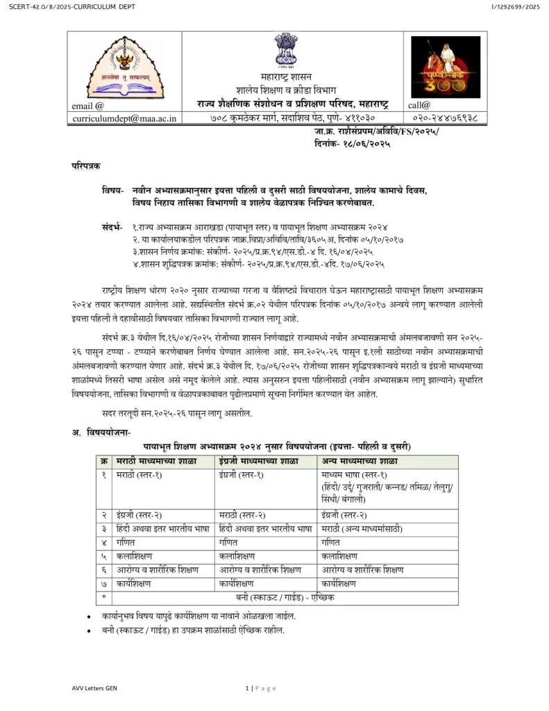 Maharashtra Class1 New Timetable