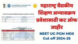 NEET UG PGM MDS Cut off 2024-25
