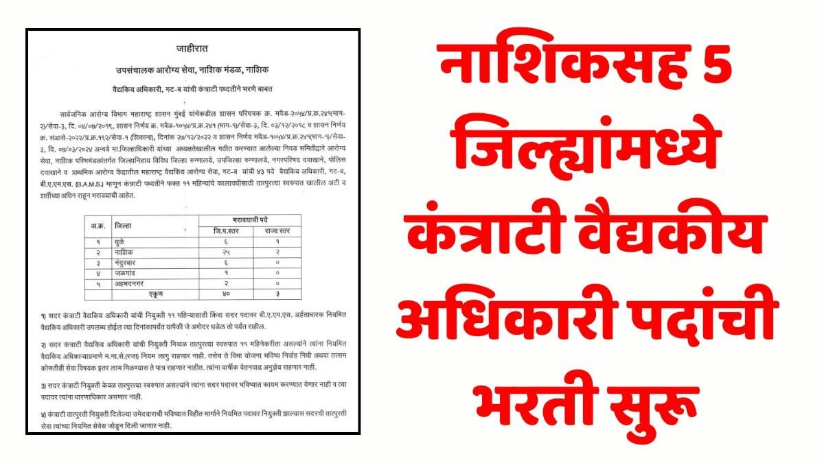 Nashik Medical Officer Recruitment