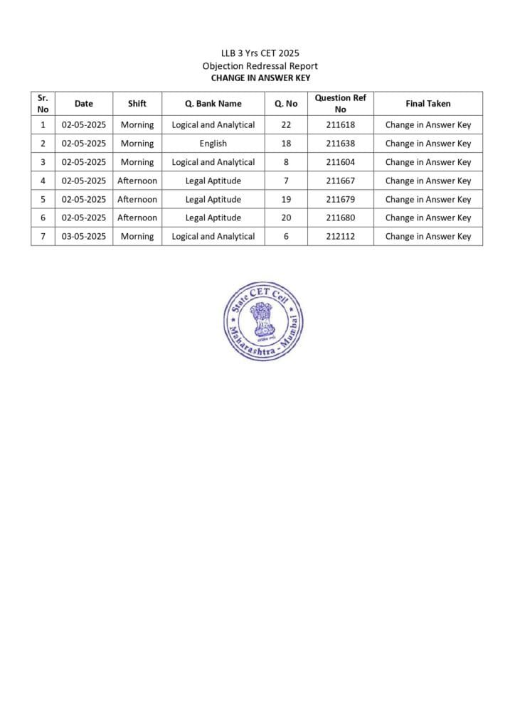 Notice-for-LLB-3-Yrs-Objection-Redressal-CET-2025