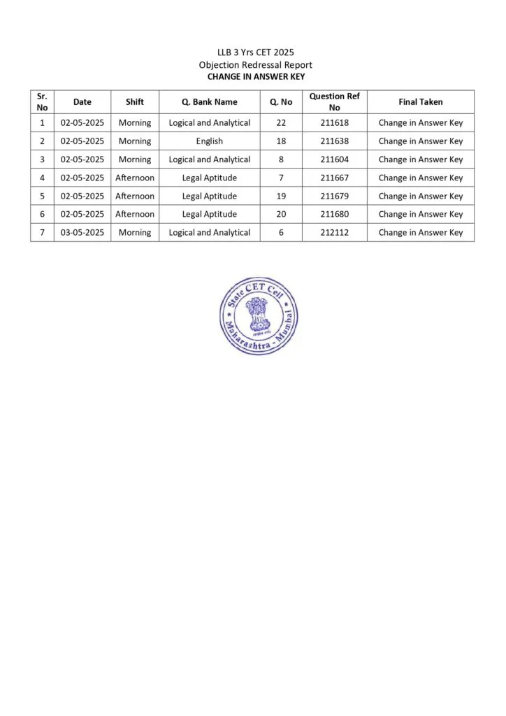 Notice-for-LLB-3-Yrs-Objection-Redressal-CET-2025