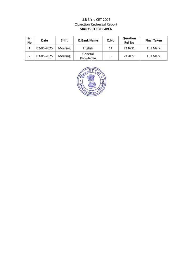 Notice-for-LLB-3-Yrs-Objection-Redressal-CET-2025
