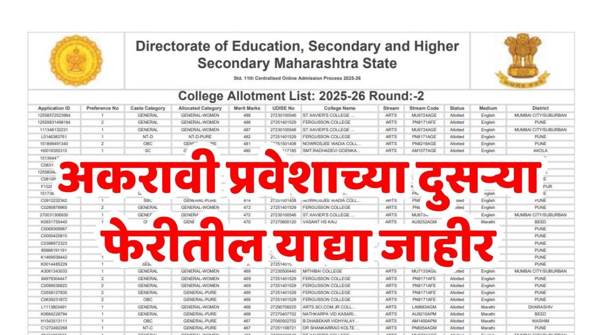 11th Admission Round 2 Allotment List Announced