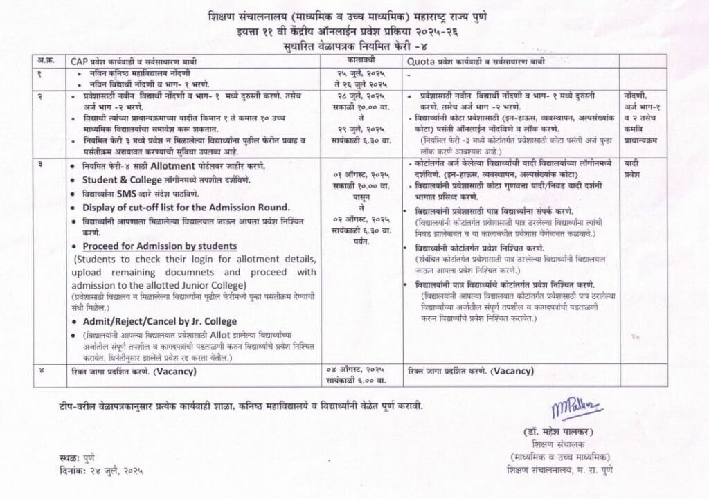 11th Admission Round4 Schedule