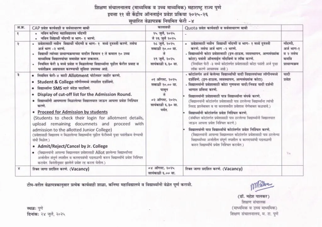 11th Admission Round4 Schedule