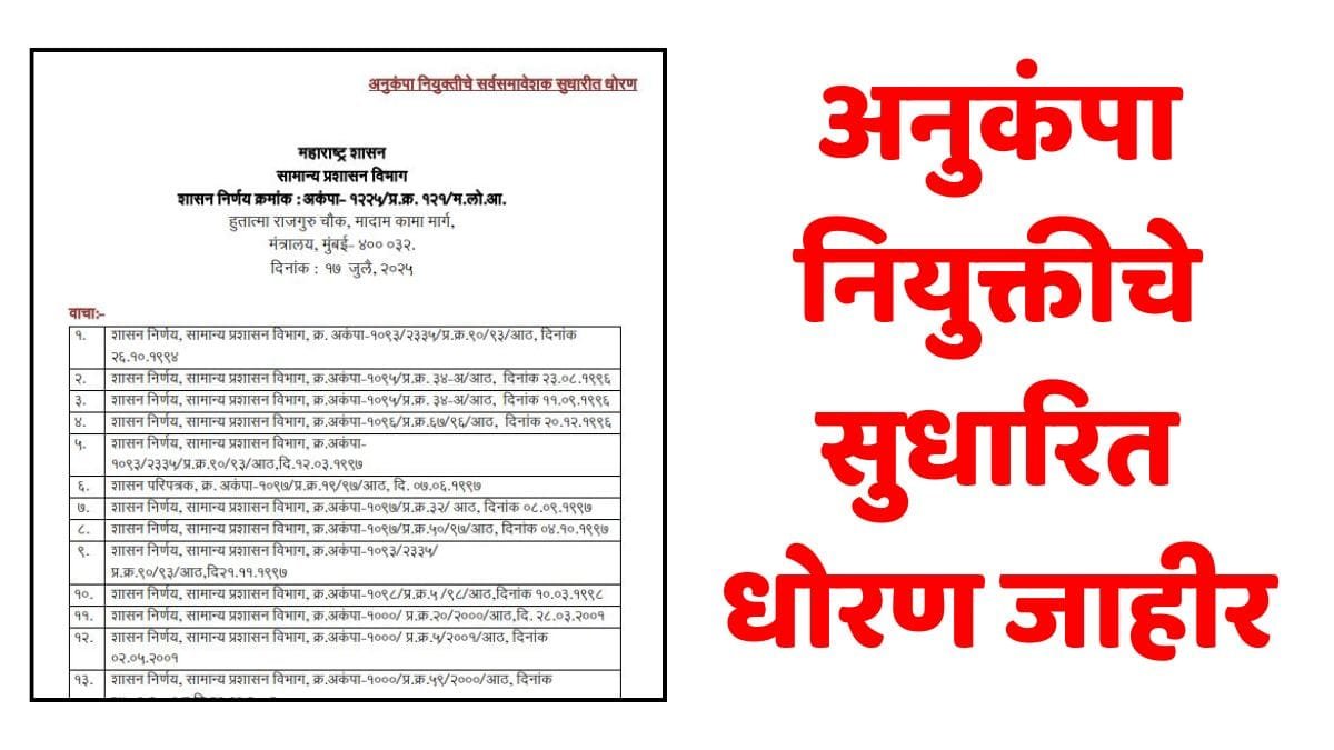 Anukampa Niyukti New GR