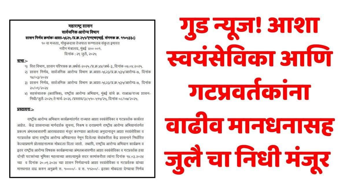 Asha Workers July Salary