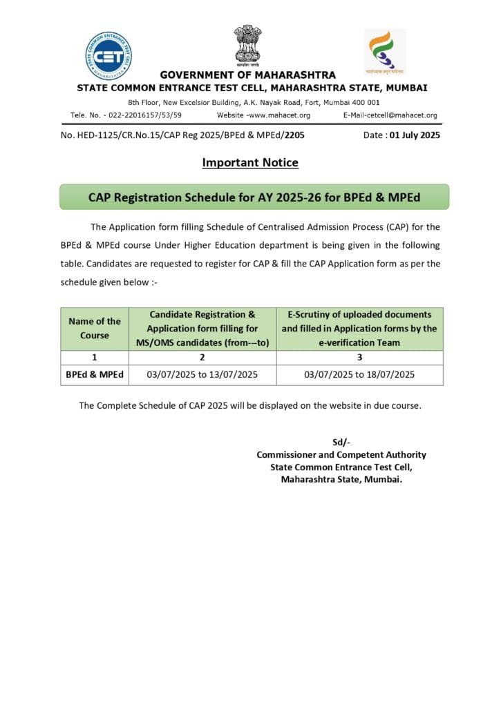 Bped Mped Cap Registration 2025