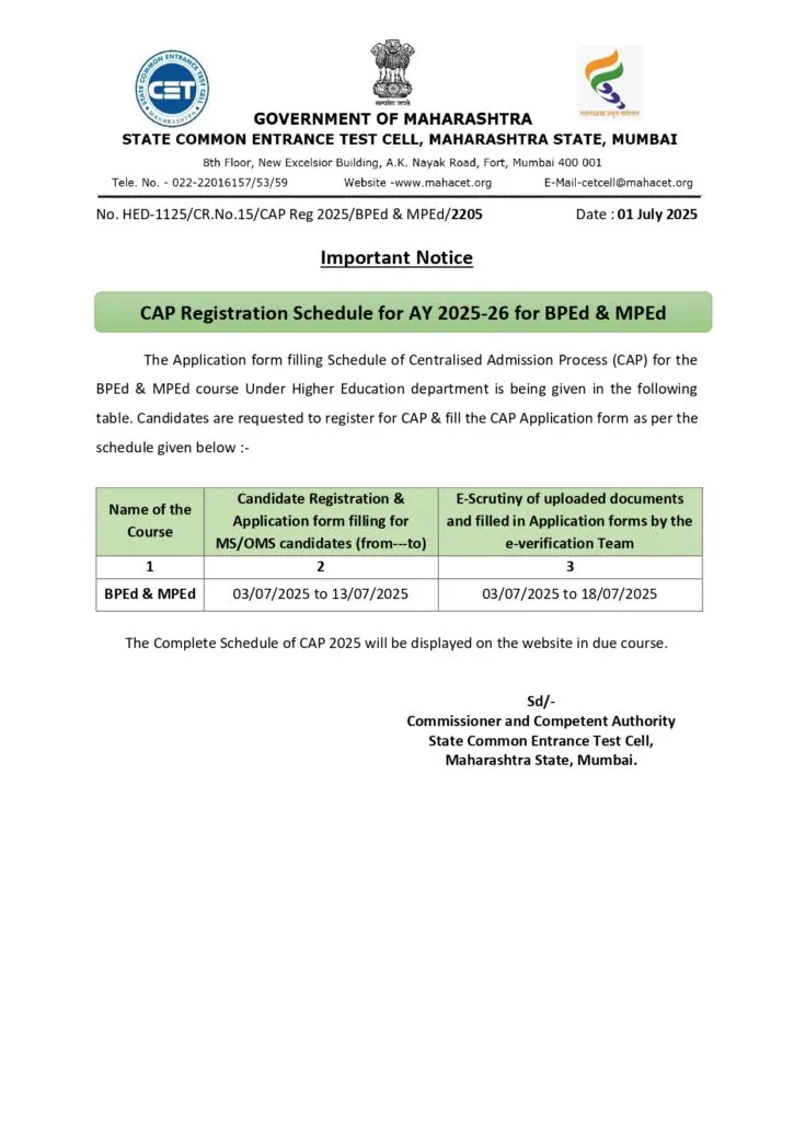 Bped Mped Cap Registration 2025