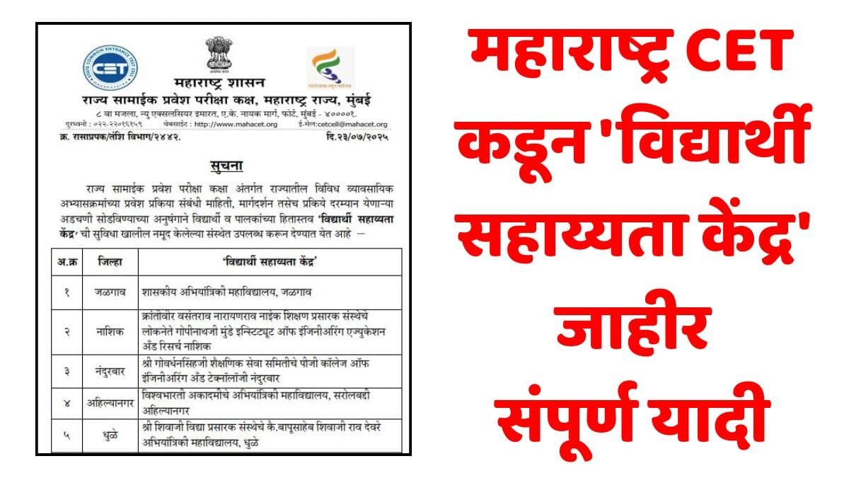 CET Cell Help Centers List