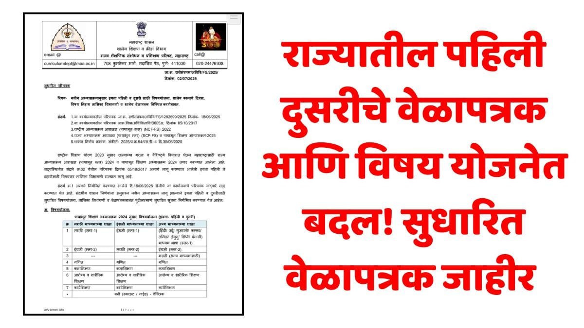 Maharashtra School Timetable Revision 2025