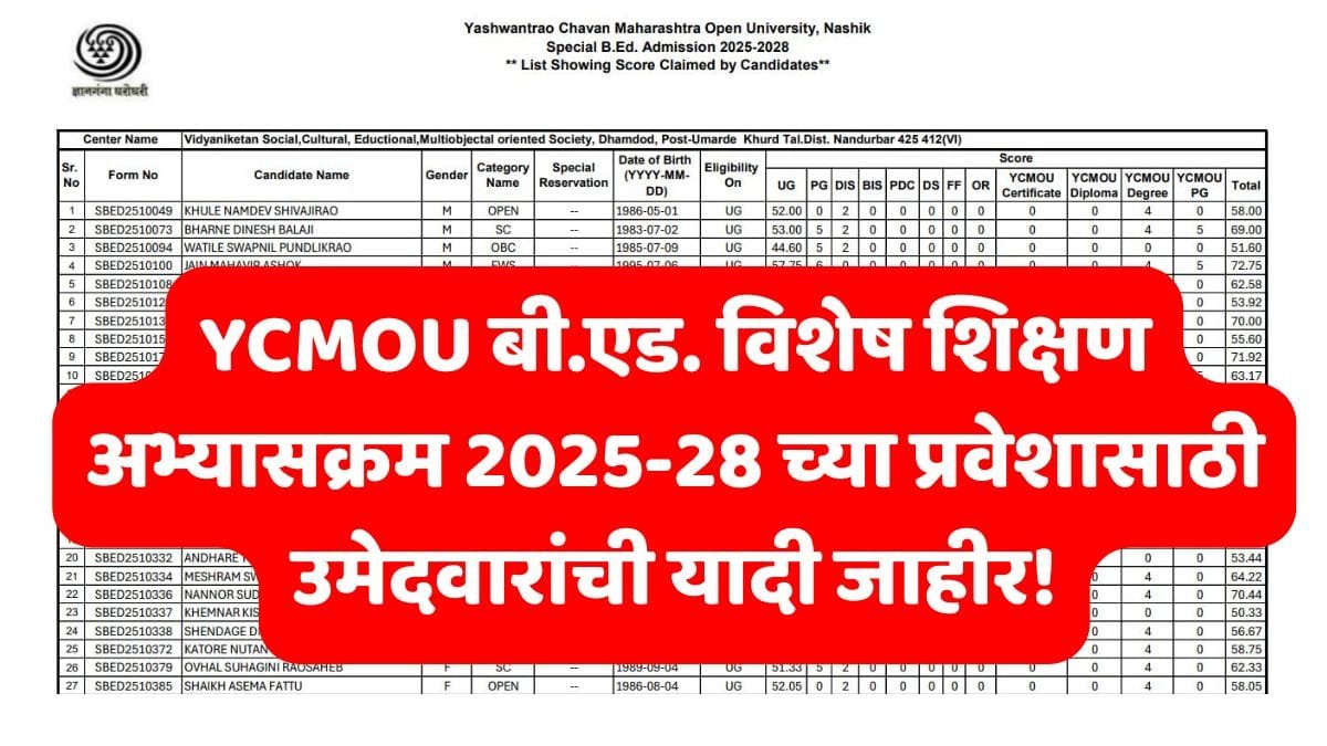 YCMOU Bed Spl Candidate List