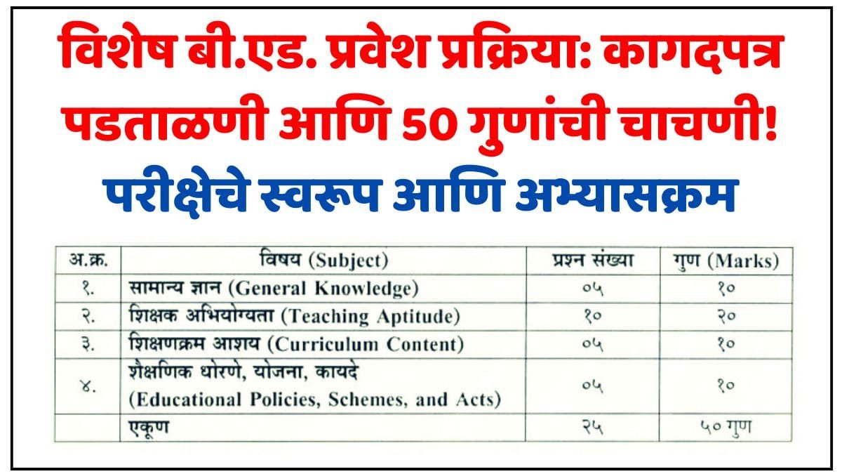 YCMOU Bed Spl Entrance Test Details
