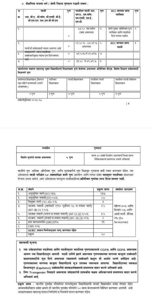 ycmou spl bed 2025