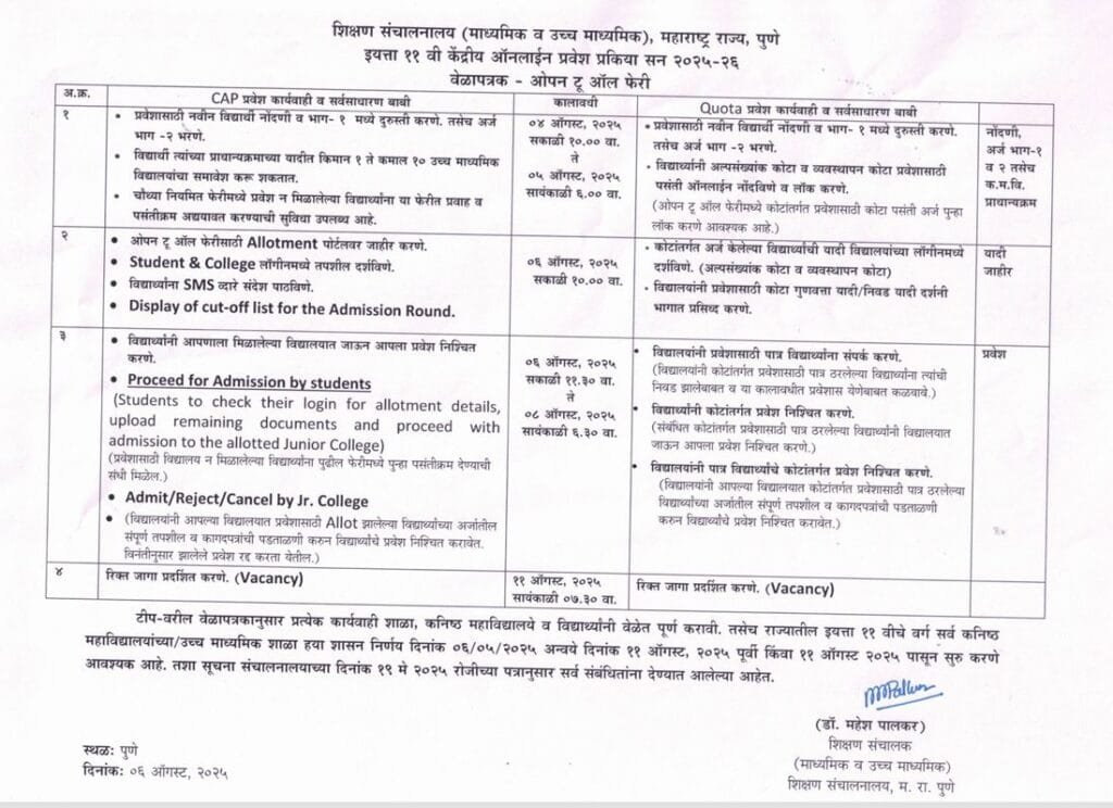 11th Admission Open to all