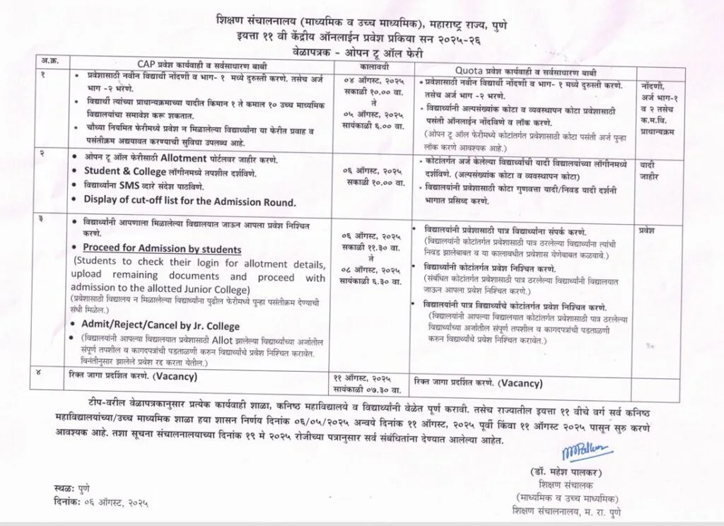 11th Admission Open to all