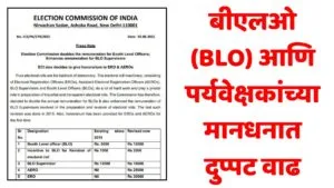 ECI BLO Remuneration Increase