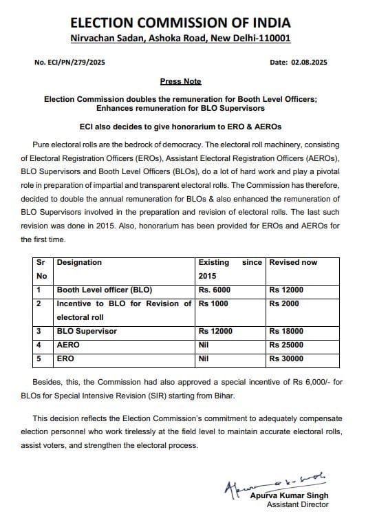 ECI BLO Remuneration Increase