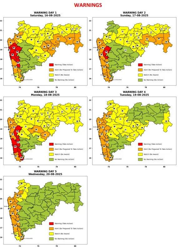 MAHARASHTRA RAIN ALERT