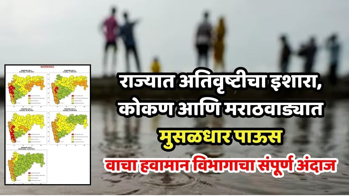 Maharashtra Rain Alert