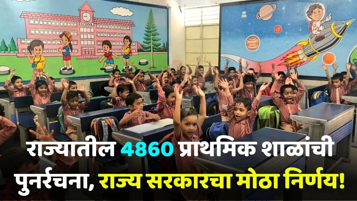 Maharashtra School Restructure 2025