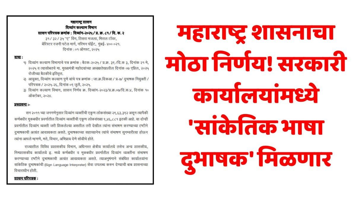 Sign Language Interpreter