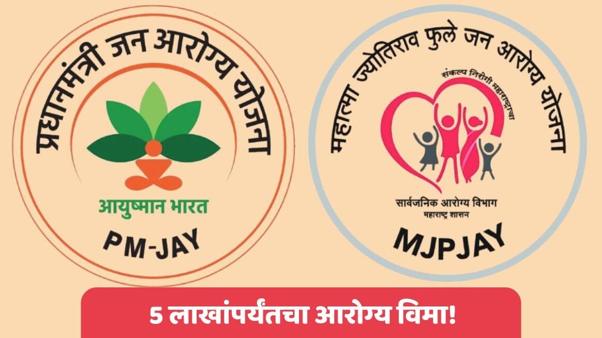 Ayushman Card Health insurance