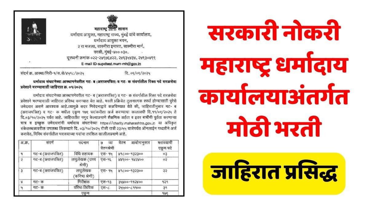 Dharmaday Ayukta Bharti 2025