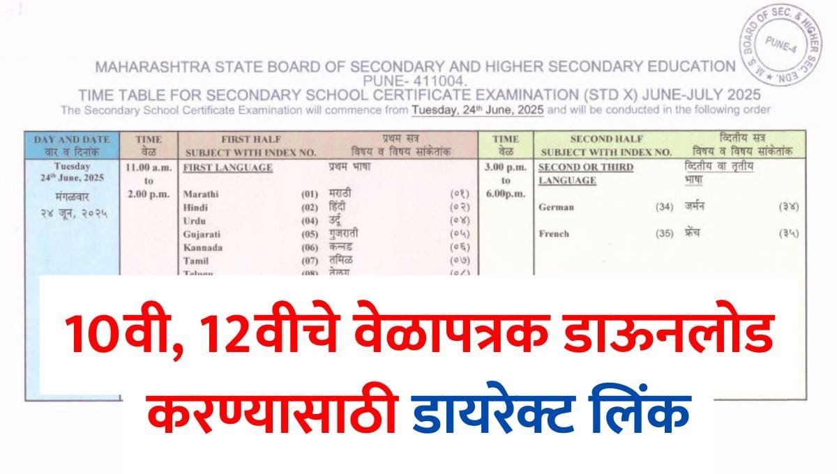 Maharashtra SSC HSC Time Table 2026