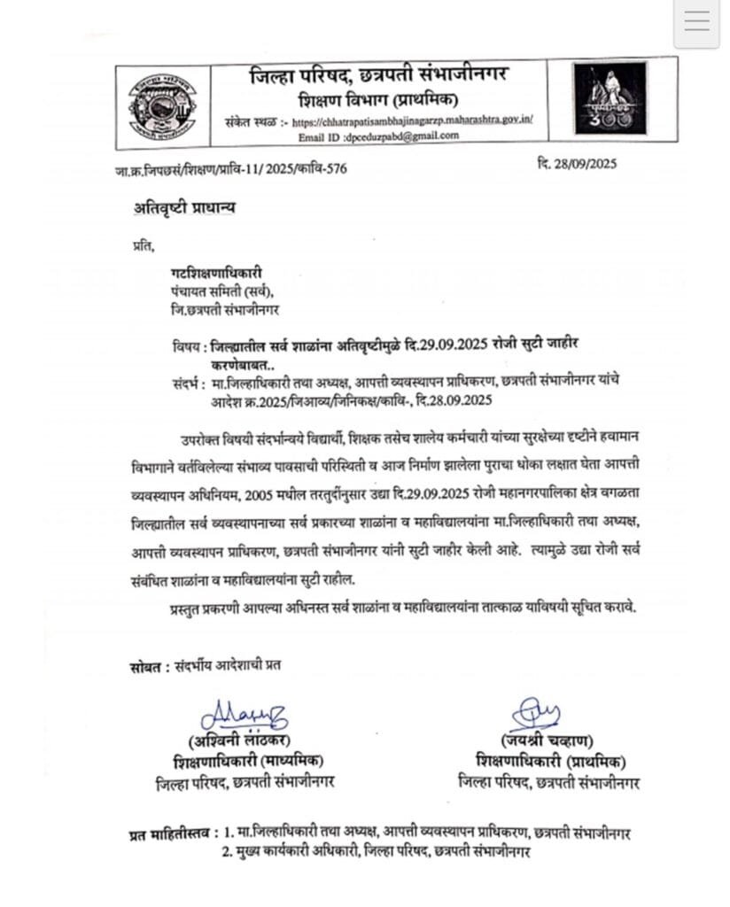 School Rain Holiday Tomorrow Chhatrapati aurangabad