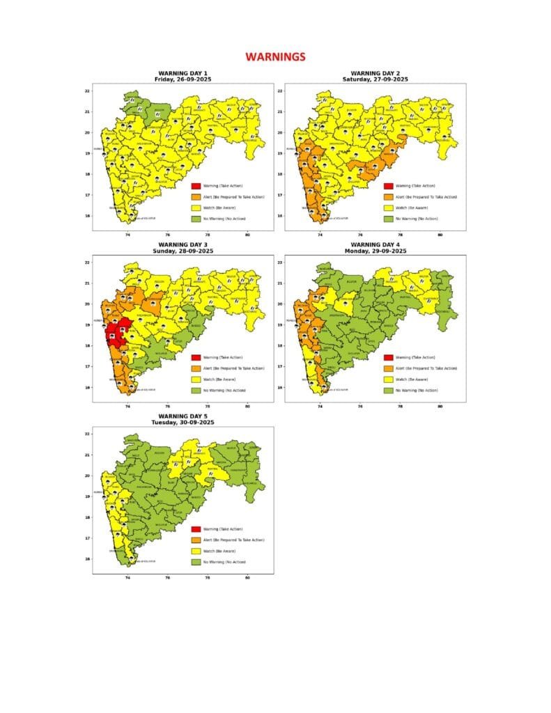 maharashtra red orange alert rain flood safety tips