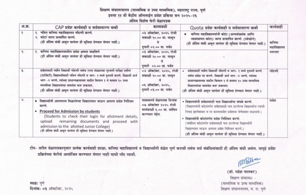 11th Admission Final Round Time Table
