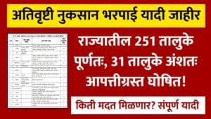 Atiwrushti Nuksan Bharpai List 2025 Maharashtra