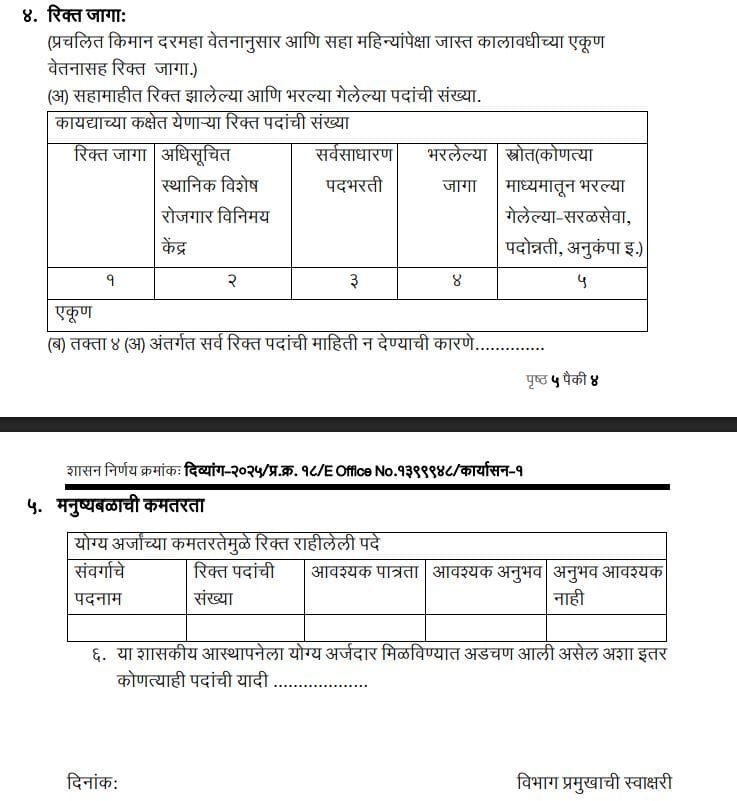  maharashtra Benchmark Disability