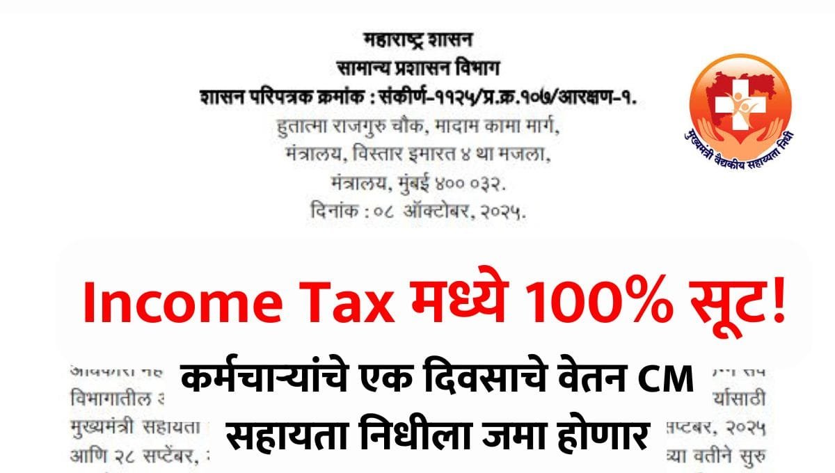 CM Relief Fund One Day Salary