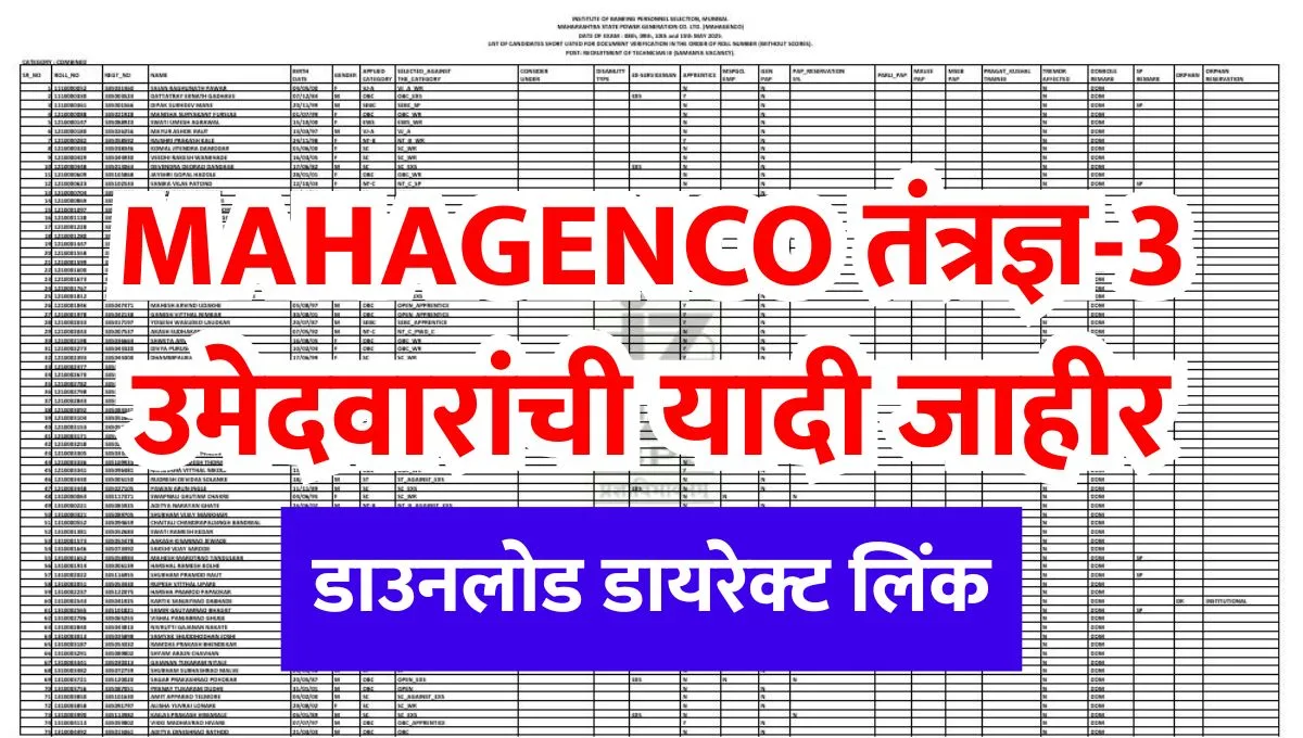 MAHAGENCO Technician 3 Result