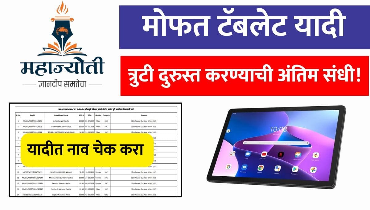 Mahajyoti Free Tablet Error List