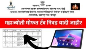 Mahajyoti Free Tablet Yojana List Pdf Download