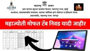 Mahajyoti Free Tablet Yojana List Pdf Download