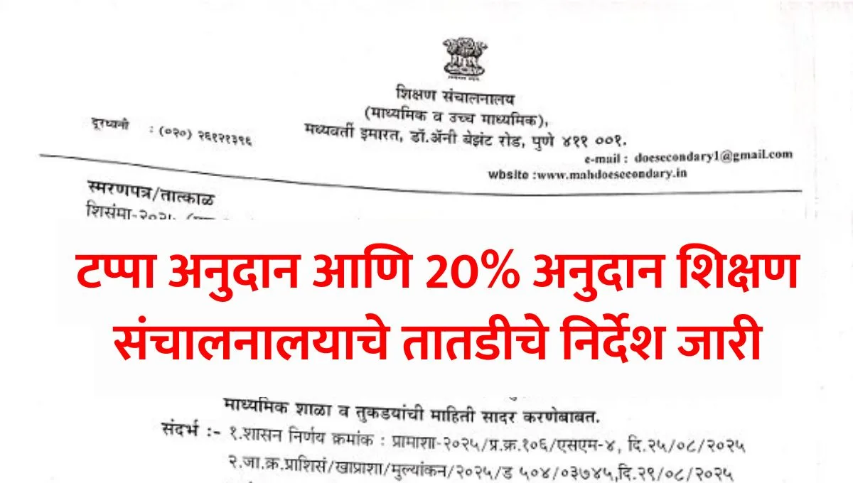 Tappa Anudan Update October 2025