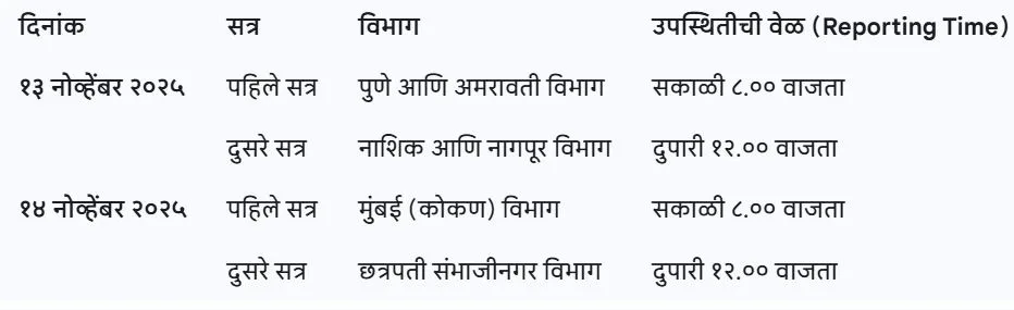 Bhumi Abhilekh Exam Time